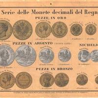 acquistoo monete regno d'italia  cercoo