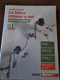 la fisica intorno a moi