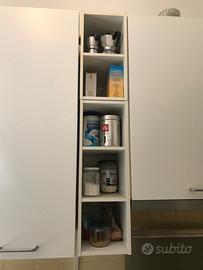 2 pensili cucina a giorno bianchi