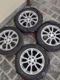 Cerchi originali 18 Jeep Compass