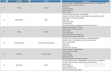 Blocco n.3 - Dischi vinili POP, ROCK