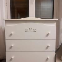 Cassettone MIBB / Fasciatoio