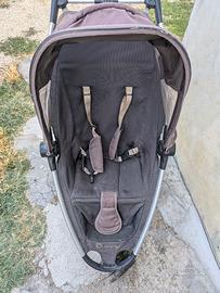 Passeggino Gratis