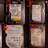 Hard Disk Stock 8TB