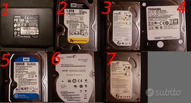 Hard Disk Stock 8TB