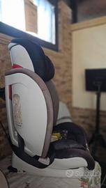 Seggiolino auto gruppo 1 2 3 Isofix Brevi