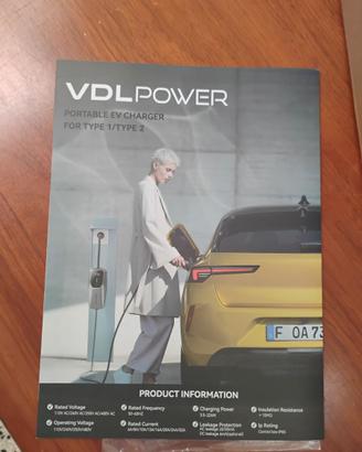 Cavo di ricarica batteria per auto elettrica