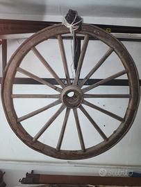 ruota carro