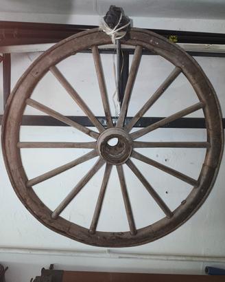 ruota carro