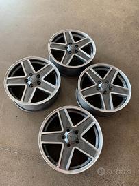 Cerchi Jeep Patriot 17 pollici