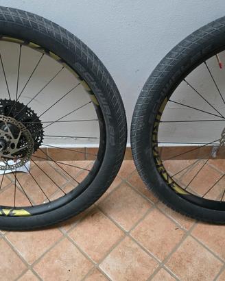 ruote mtb 27.5