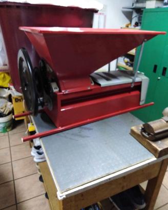 pigiadiraspatrice manuale