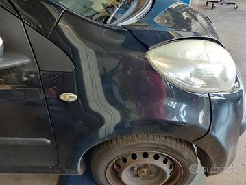 Parafango destro CITROEN C1 del 2008