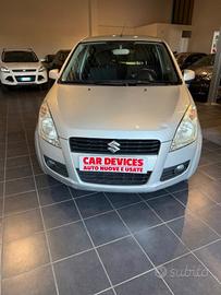 Suzuki Splash 1.0 - NEOPATENTATI-UNICO PROPRIETARI