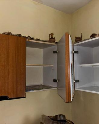 pensili da cucina