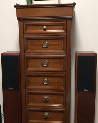 Diffusori Opera