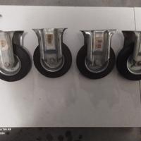 ruote per carrello fisse 