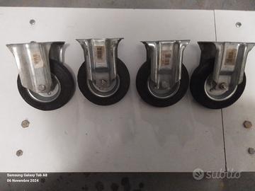 ruote per carrello fisse 