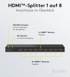 HDMI Splitter 1x8  4K 60Hz