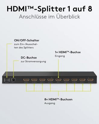 HDMI Splitter 1x8  4K 60Hz