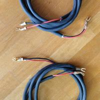 Cavo per diffusori Ricable