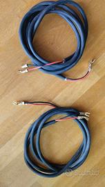 Cavo per diffusori Ricable