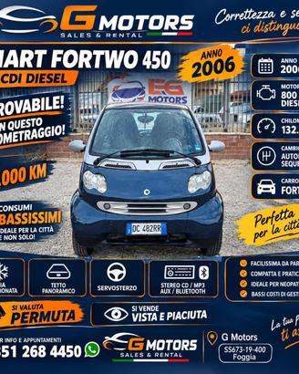 Smart fortwo Diesel
