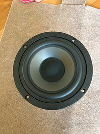 Woofer Klh