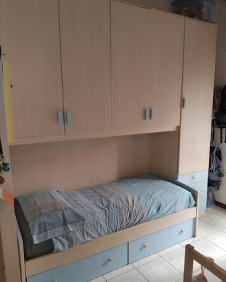 Cameretta bambini
