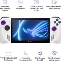 ASUS ROG Ally Z1 Extreme + Steam Deck Docking Stat