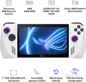 ASUS ROG Ally Z1 Extreme + Steam Deck Docking Stat