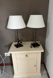 Lampade per comodini