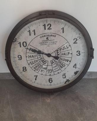 Orologio a muro