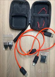 HDMI Wireless Trasmettitore e Ricevitore 4K 50 mt