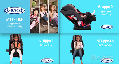 Seggiolino Auto Graco Milestone da 0 - 12 anni