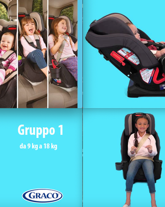 Seggiolino Auto Graco Milestone da 0 - 12 anni
