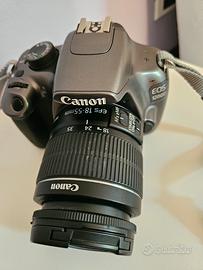 canon