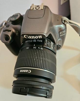 canon