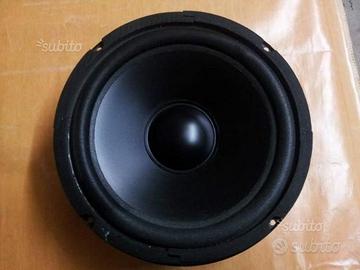 Altoparlanti woofer da 200 mm e 260 mm