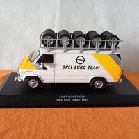 Modellino rally