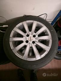 cerchi in lega da 16 e 15