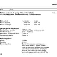 Portone nuovo mai montato
