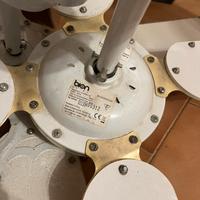 Ventilatore pale soffitto