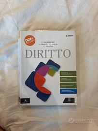 Libri