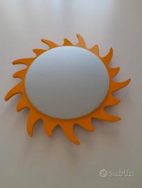 plafoniera 