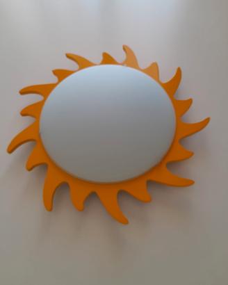 plafoniera 