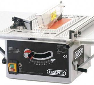 Sega circolare Draper