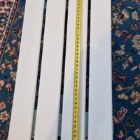 Ausili per Vasca da Bagno per Anziani e Disabili