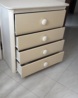 Fasciatoio