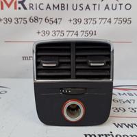 BOCCHETTE ARIA POSTERIORE AUDI A3 Serie (8V1) 8V08